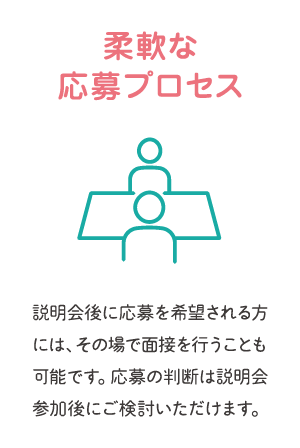 柔軟な応募プロセス
